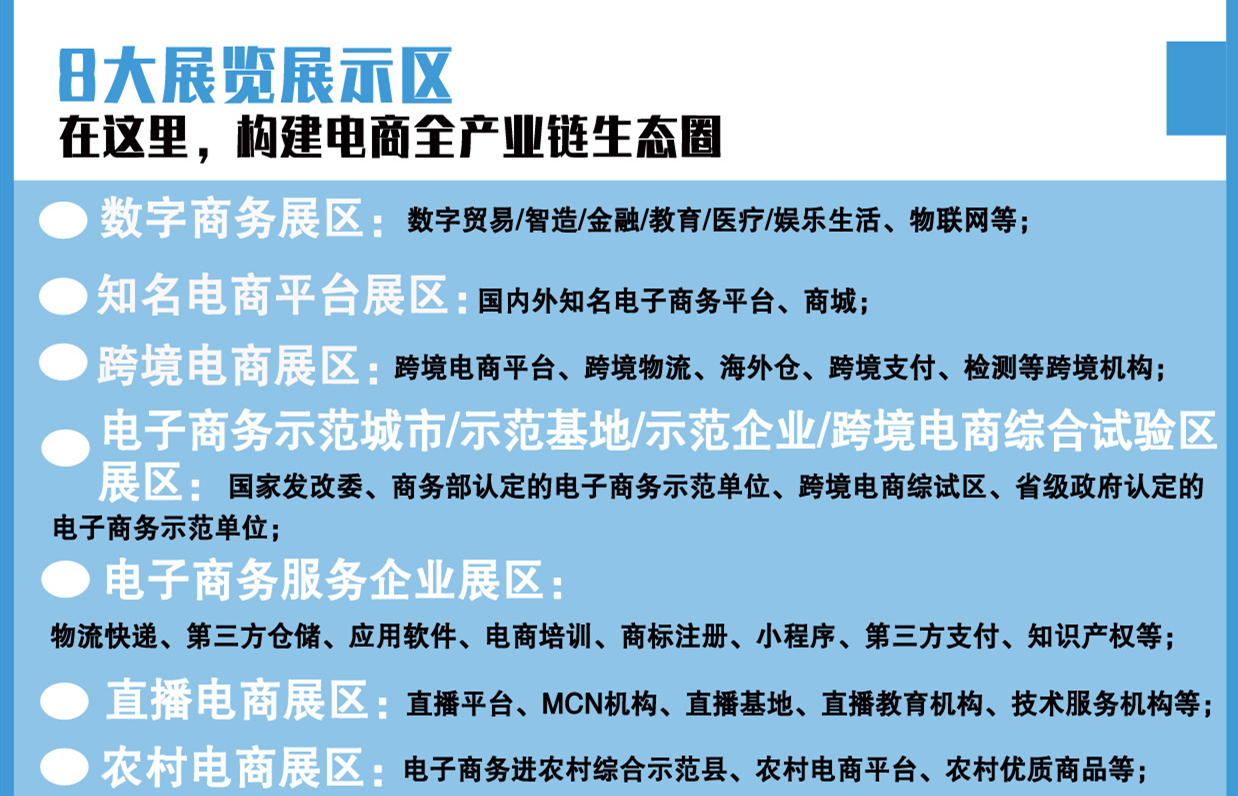 来义乌，占据新市场，8月20-22日诚邀电商人共赴2022义乌电商展