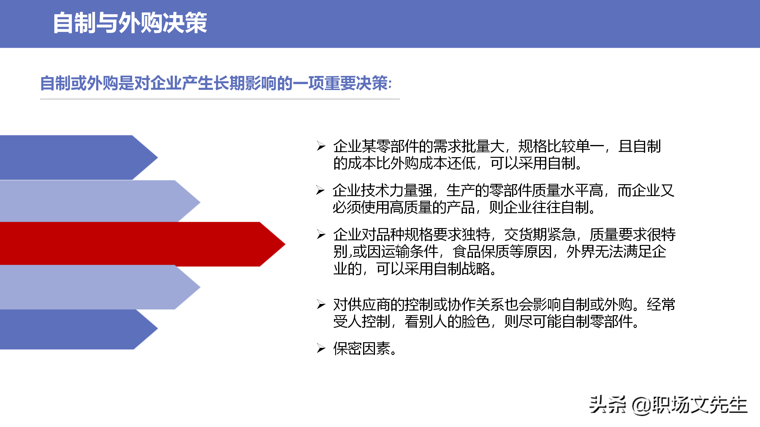 采购物品的战略分类，34页企业采购战略培训，采购物品的战略分类
