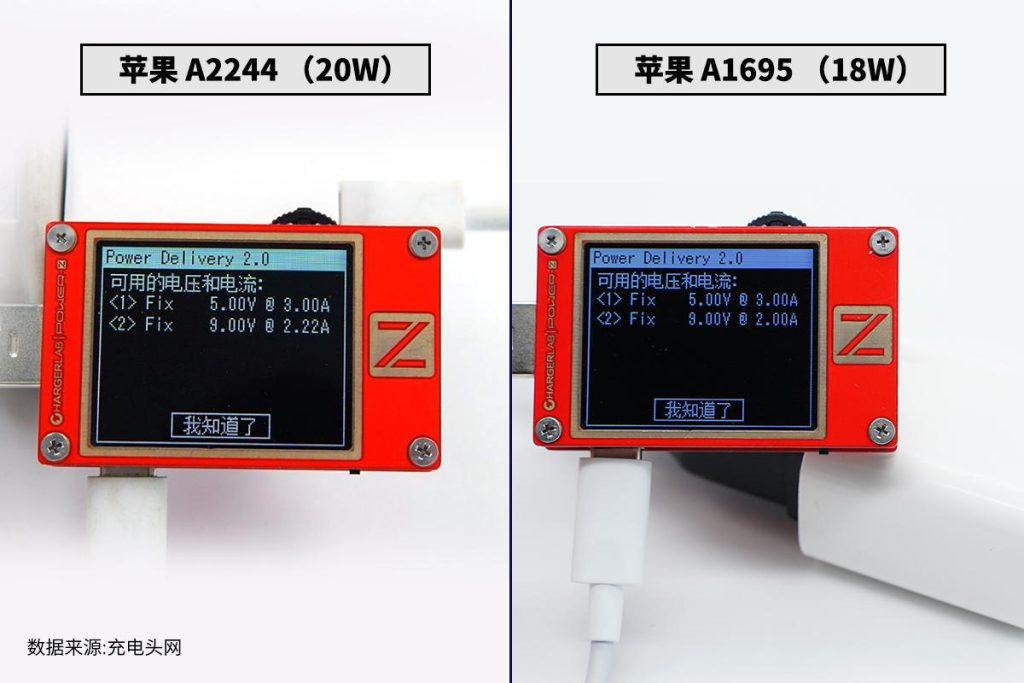 功率差2W有何區別？蘋果20W和18W充電器拆解對比
