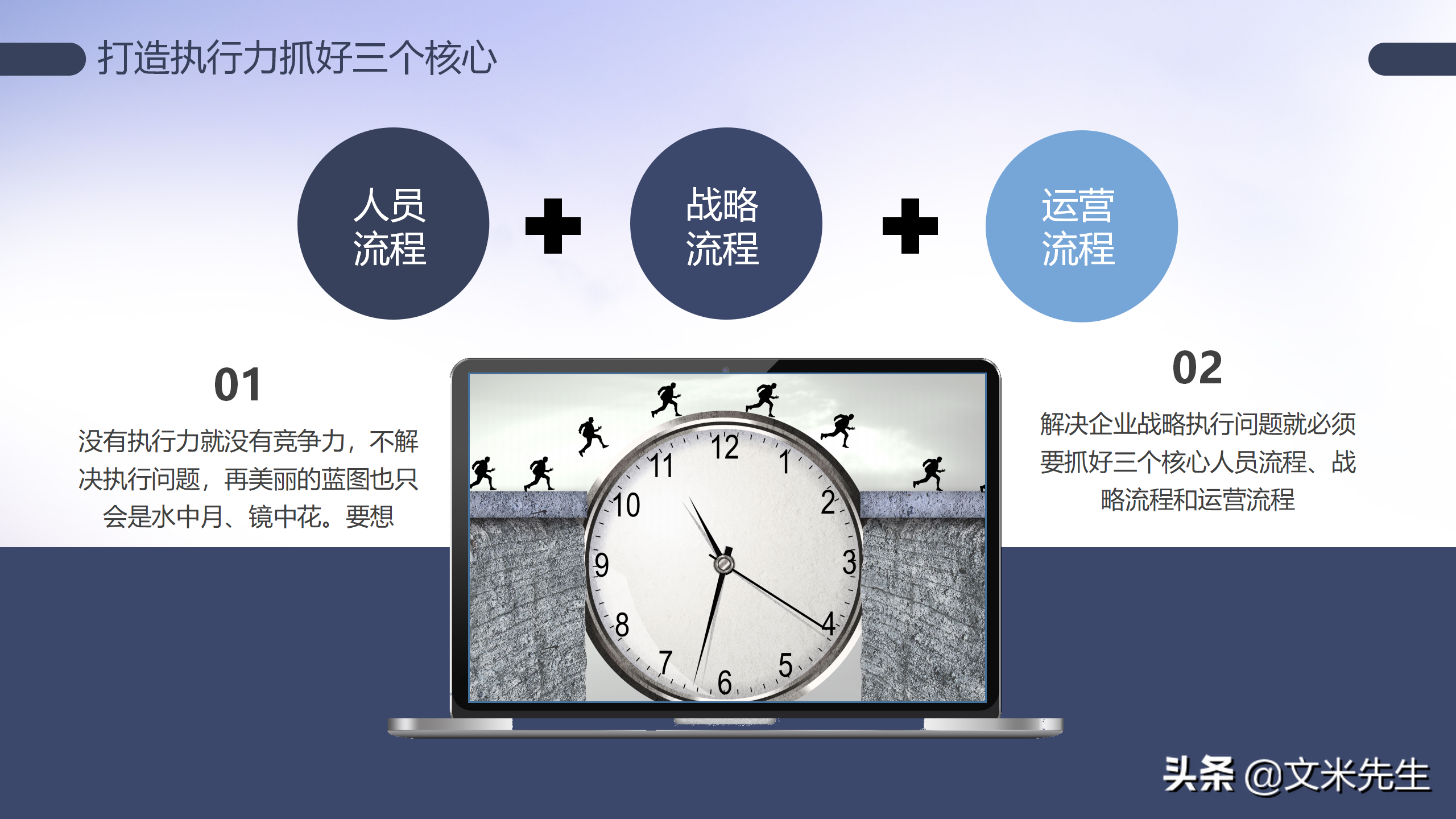 最大程度实现执行力的提升，25页企业管理培训执行力，经典课件