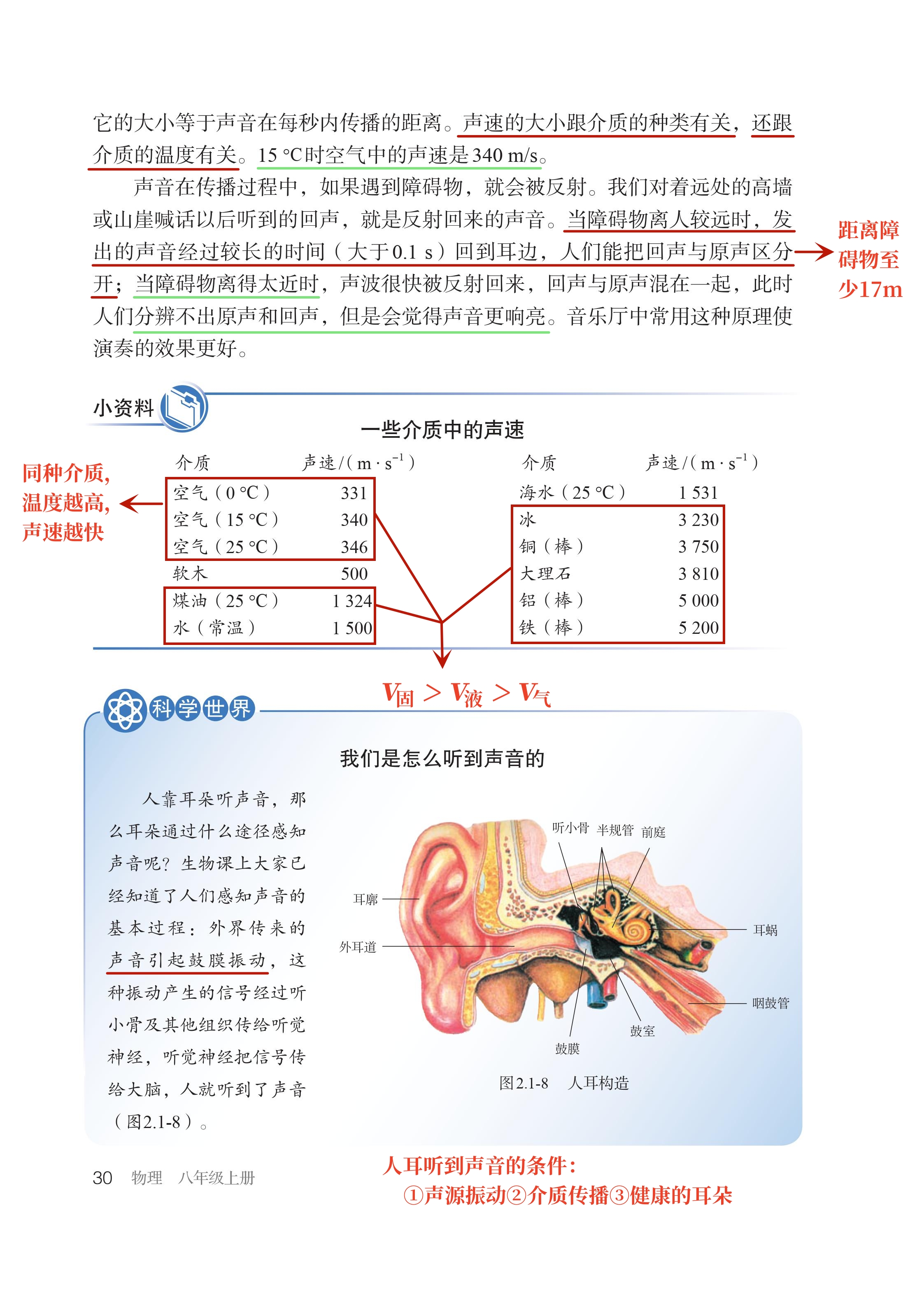 声音是怎么传播的（声音是怎么传播的视频）-第4张图片-科灵网