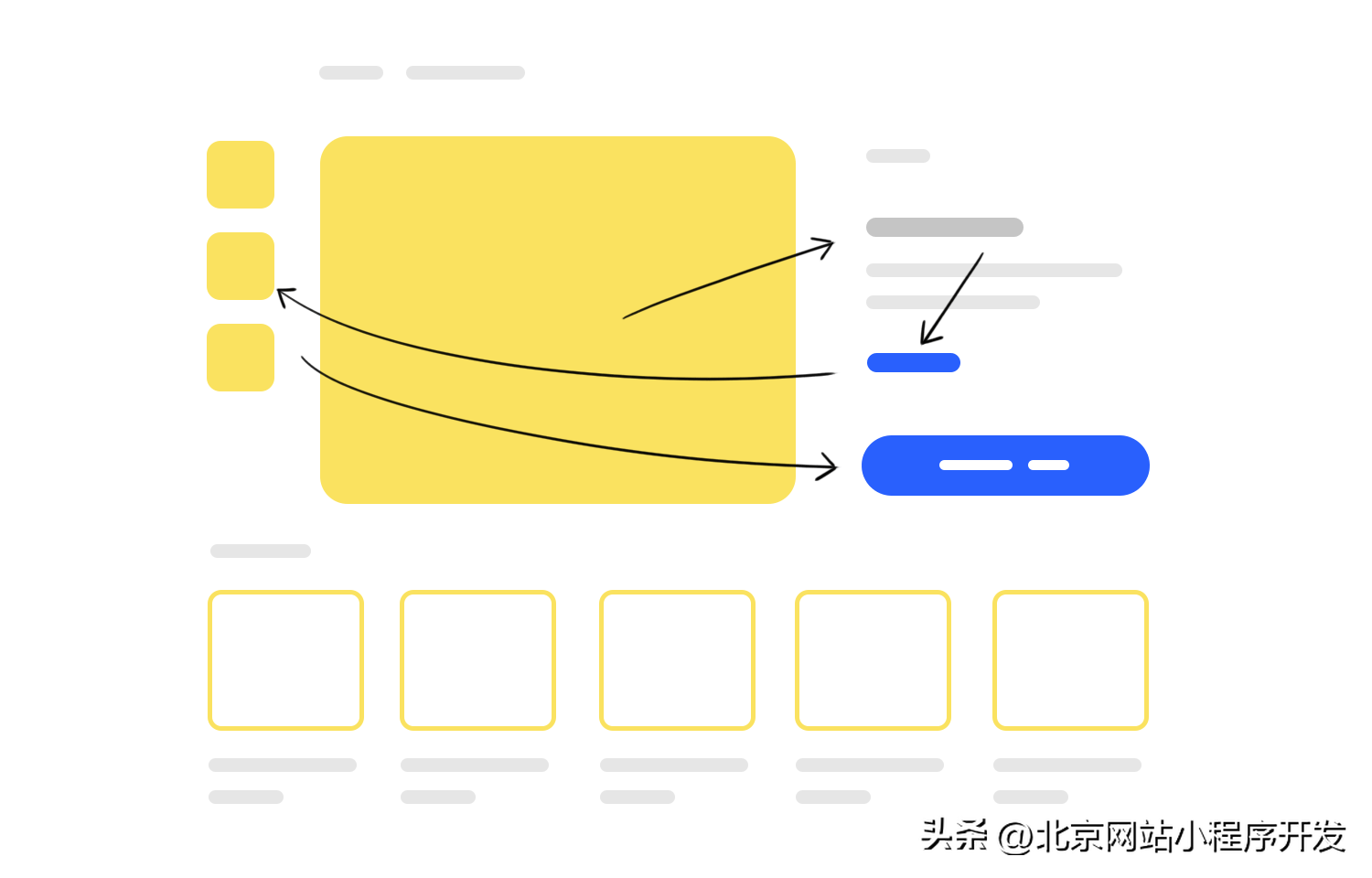 在视觉上更明显是吗(网页设计布局中的重要因素)