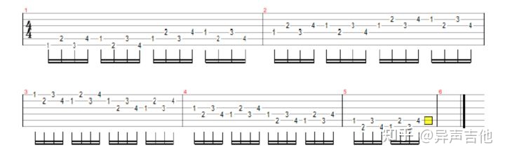 弹吉他每天必练的基本功是什么？如何练习？你学费了吗？