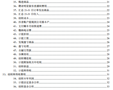 跳槽抖音运营公司做会计，月薪1.1w，这56笔抖音会计分录帮大忙了