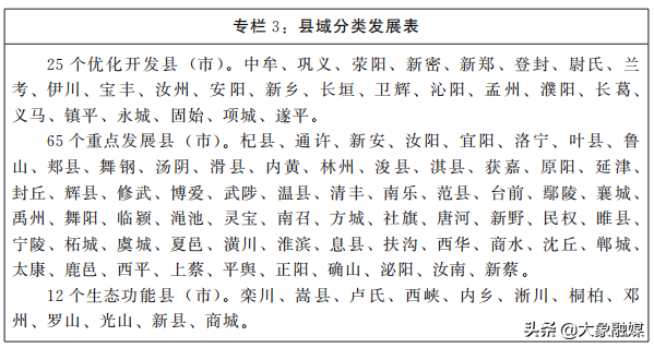 河南省新型城镇化规划（2021—2035年）出炉