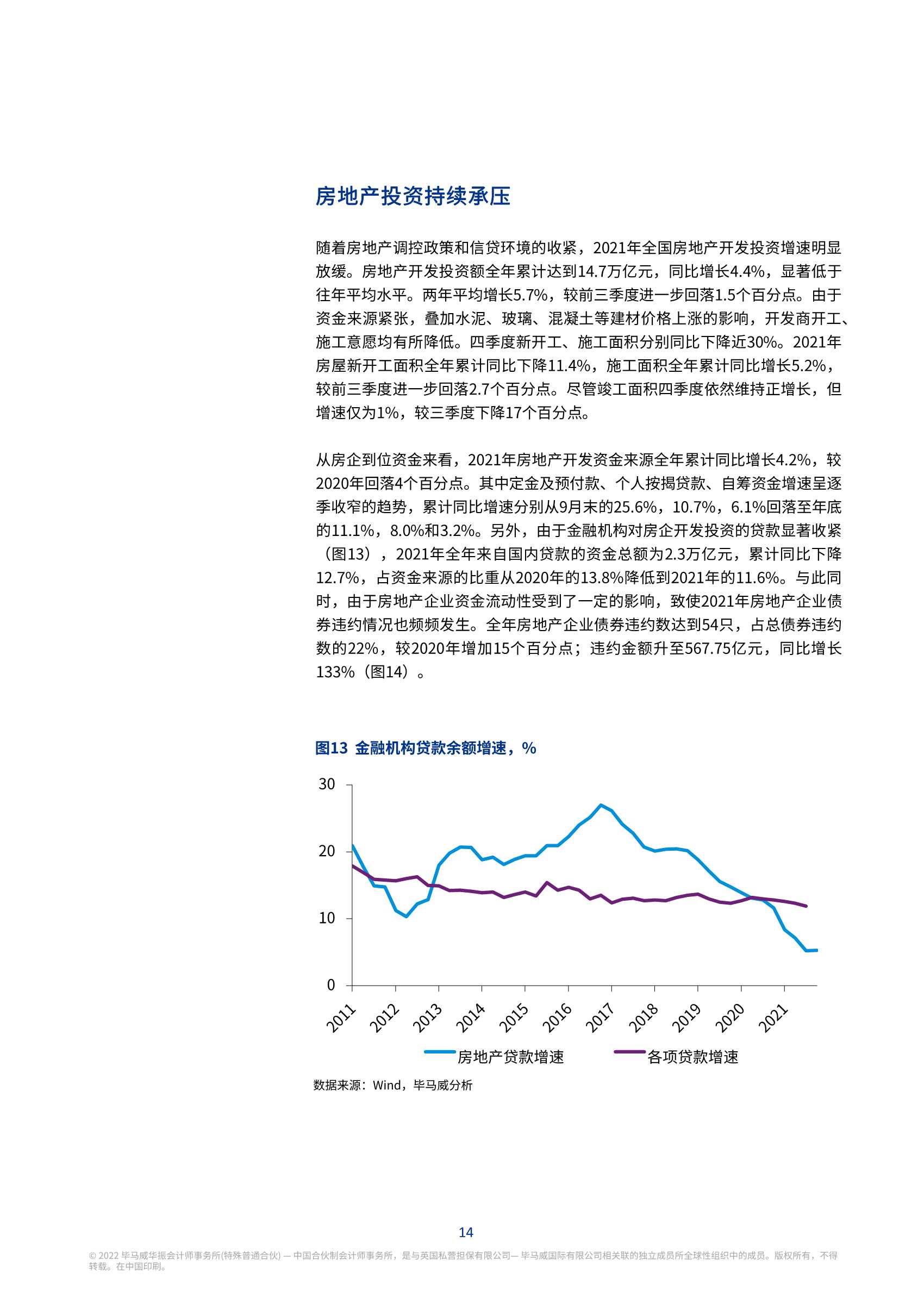 毕马威:2022年一季度中国经济观察