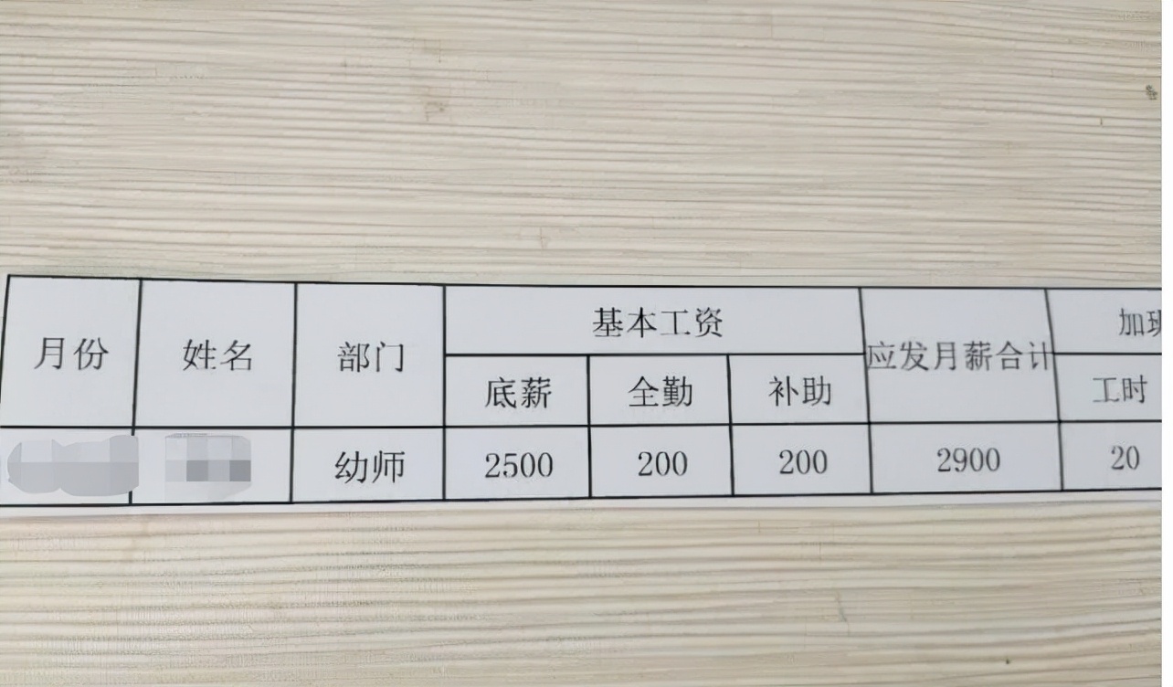 幼儿园老师晒天价工资单,家长提出质疑,工资这么高还哭穷?