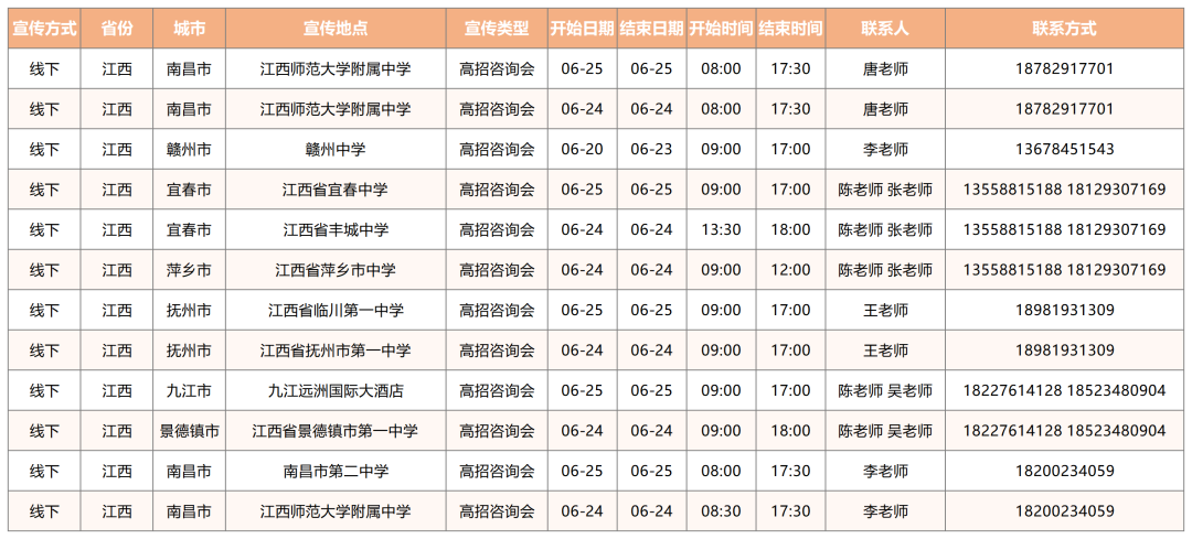 电子科大2022年全国招生宣传行程及联系方式持续更新中！
