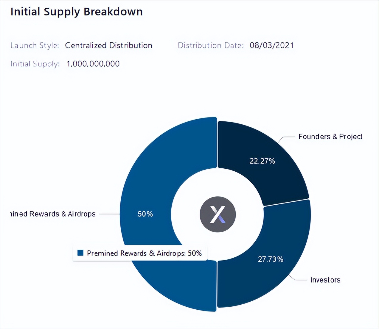 逃离以太坊，dYdX牺牲安全换取可拓展性值得吗？