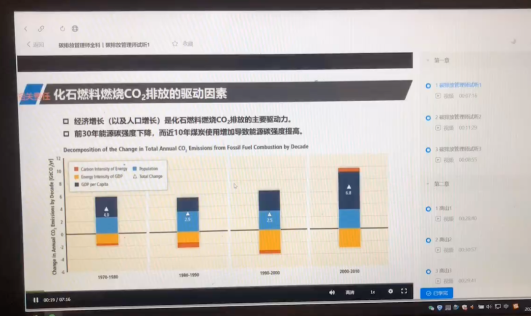 花6000元学习「碳中和」，换来一张废纸 | 反光镜