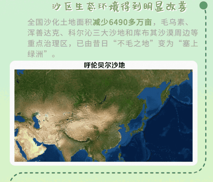绿进沙退卫星“瞰”！沙漠变绿洲的中国速度
