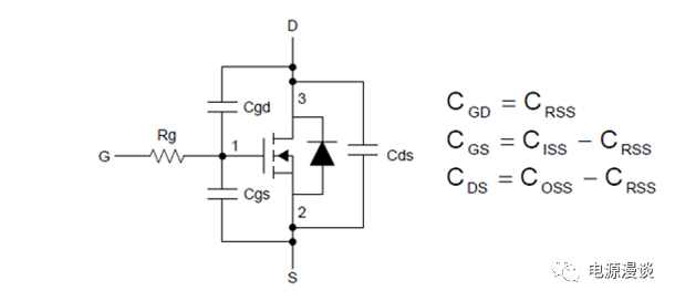 ɻ | ̼MOSFET·Ƶϸ