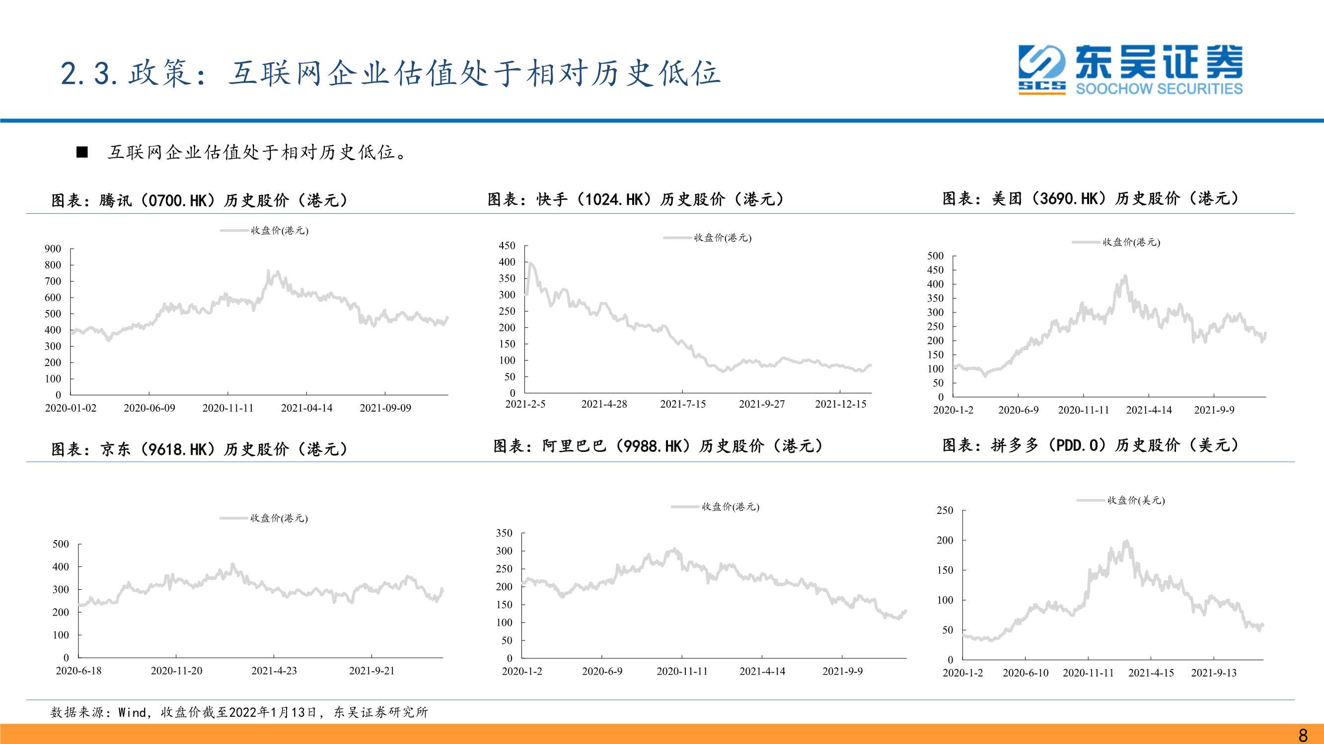 传媒互联网行业2022年展望：宝剑锋从磨砺出，梅花香自苦寒来