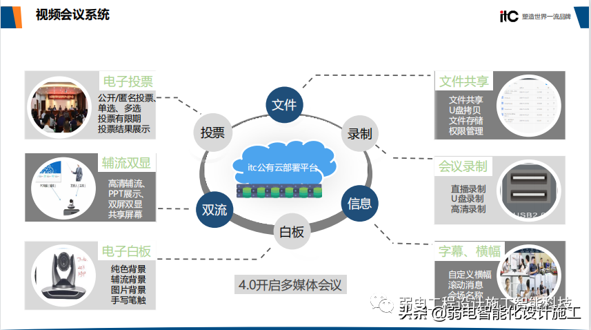 智慧校园整体解决方案（值得收藏）
