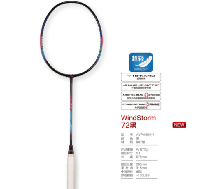 什么羽毛球適合孩子用（小孩子學(xué)習(xí)打球如何選擇羽毛球拍，多角度分析兒童球拍的選擇）