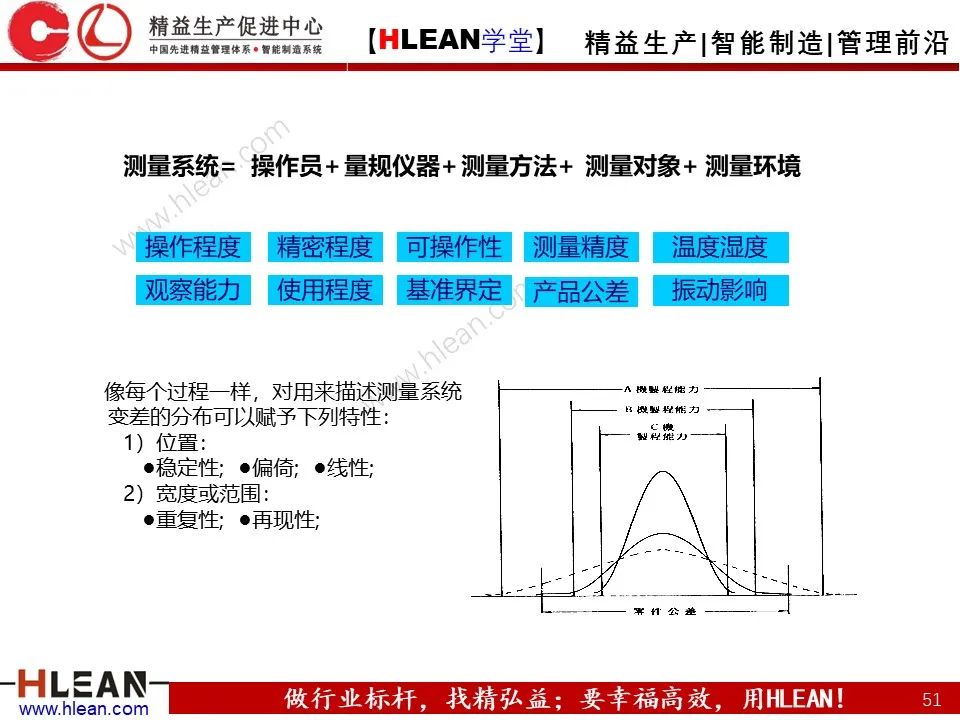 QE是什么？QE管什么？QE到底干些什么？——品质工程技能系统培训