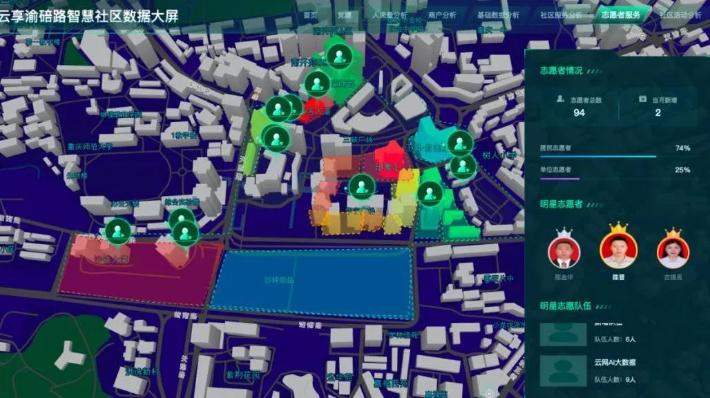 2810件授权专利+7158件软著，科技创新驱动价值创造