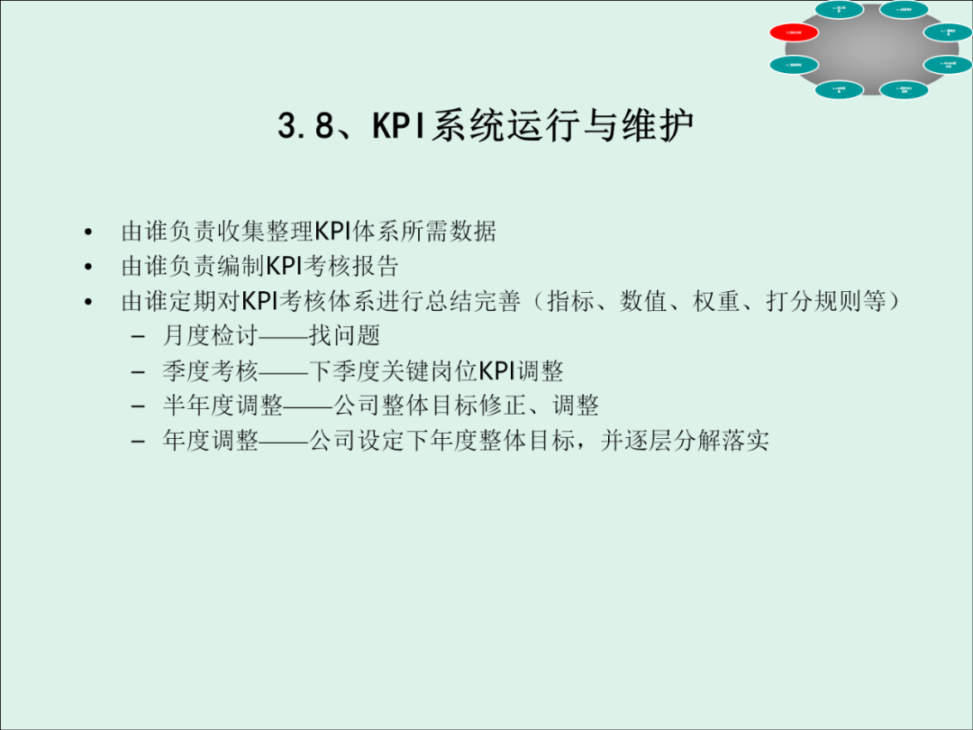 「精益學堂」KPI的運用與操作流程