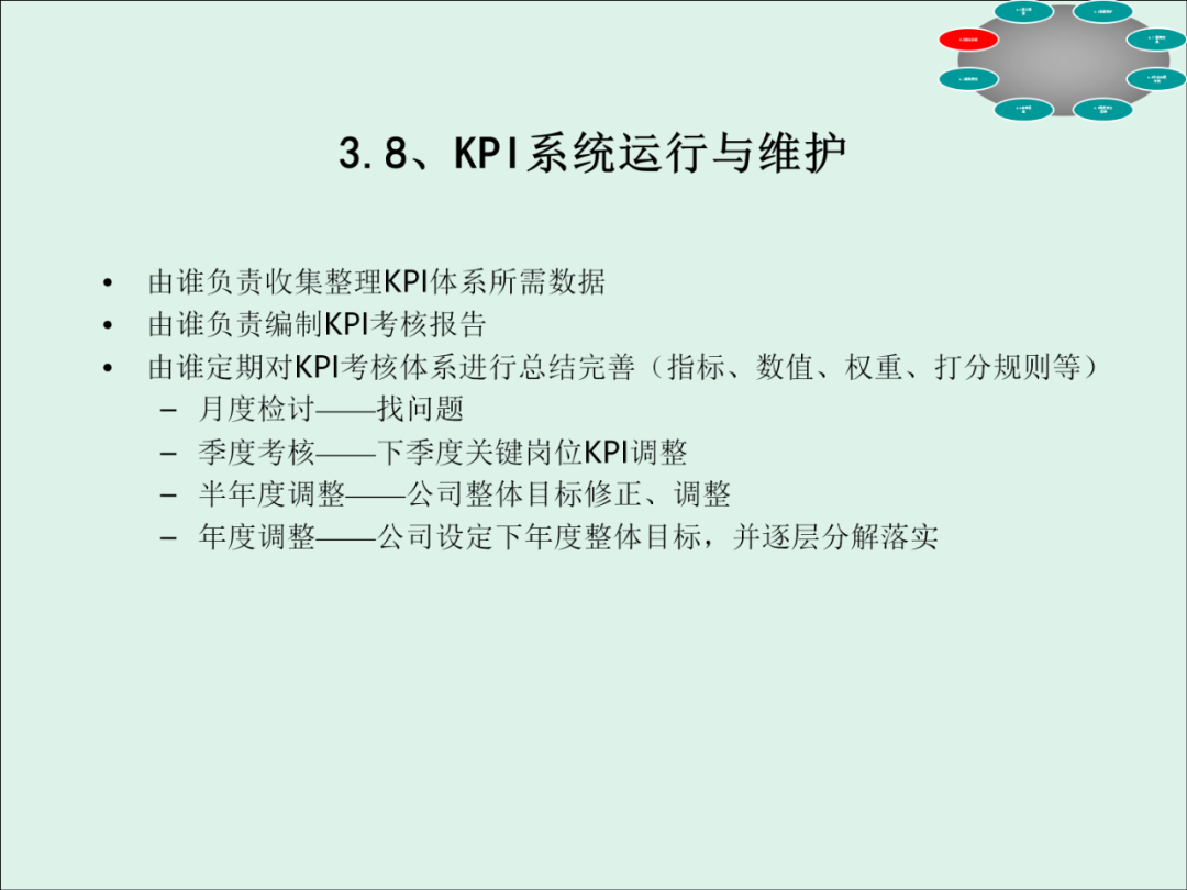 「精益学堂」KPI的运用与操作流程