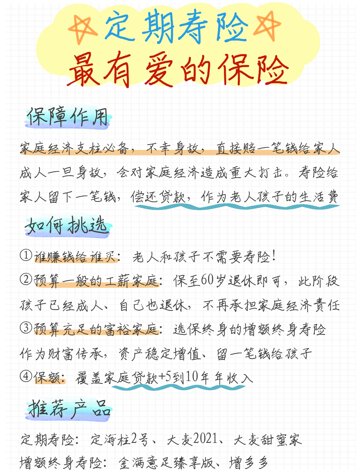 研究了一个月，终于用6500配齐了全家保险