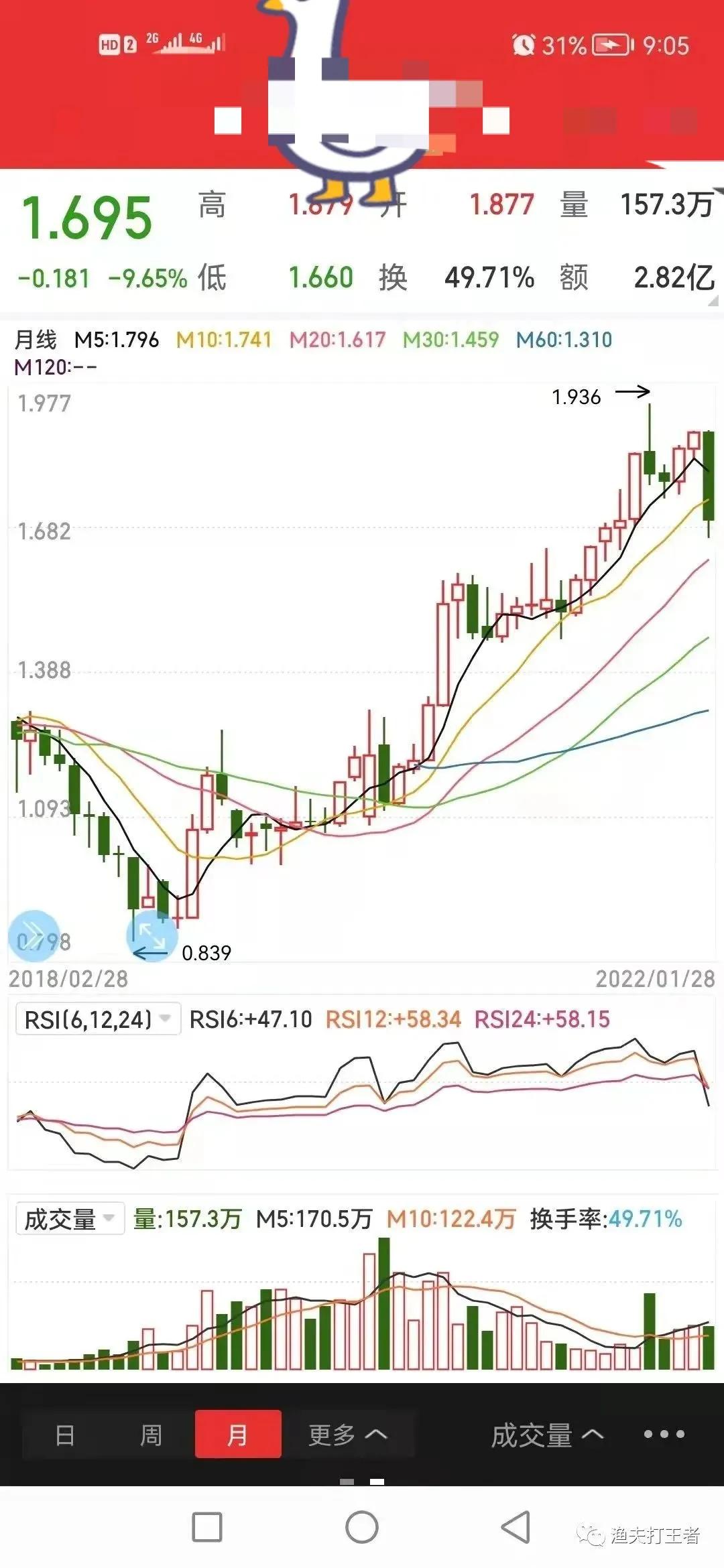 債券型基金收益到底有多穩健？