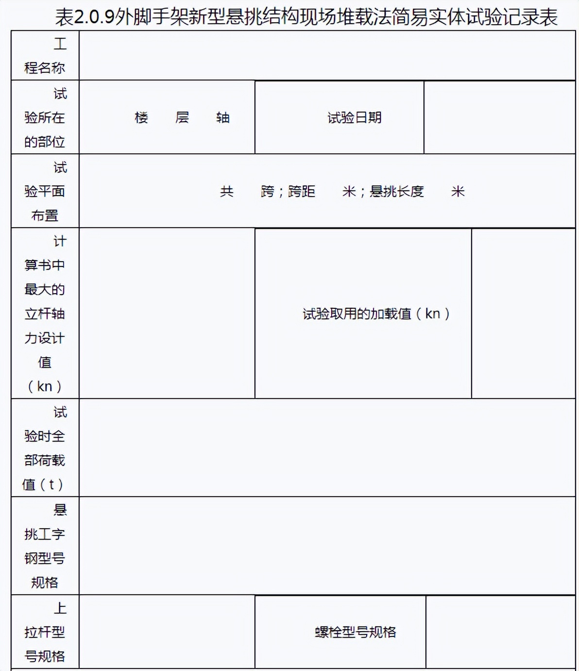 嘉兴住建局：印发盘扣式脚手架施工安全实施细则