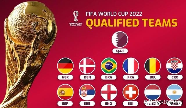 2022世界杯分组如何晋级(2022年卡塔尔世界杯小组赛：最容易和最难的小组)
