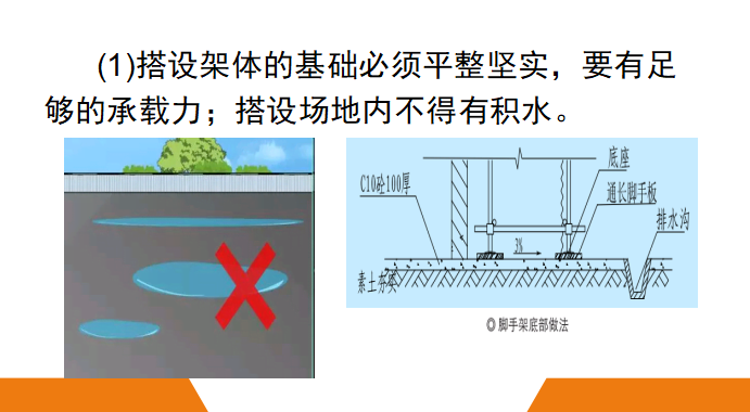 中建脚手架搭设与验收标准图册，附带工程量计算表格，建议收藏