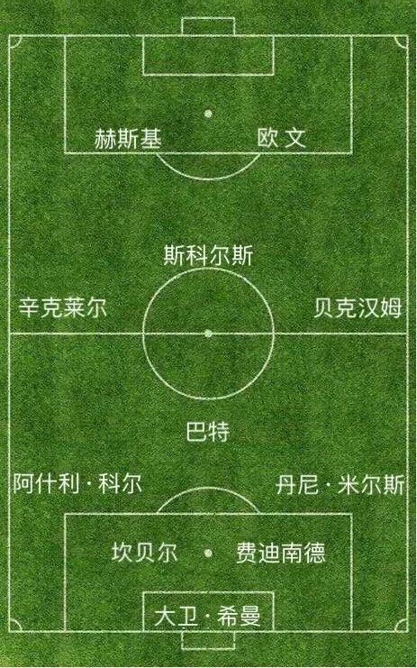 世界杯最恐怖的一场比赛（世界杯回顾系列之—最诡异的2002韩日世界杯）