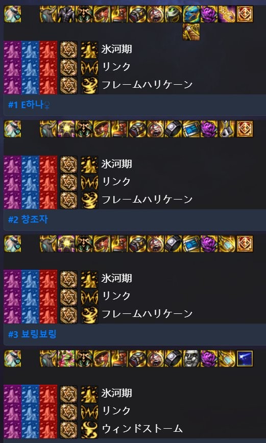 DNF：韩服女魔法师(含缔造)装备流派以及CP选择
