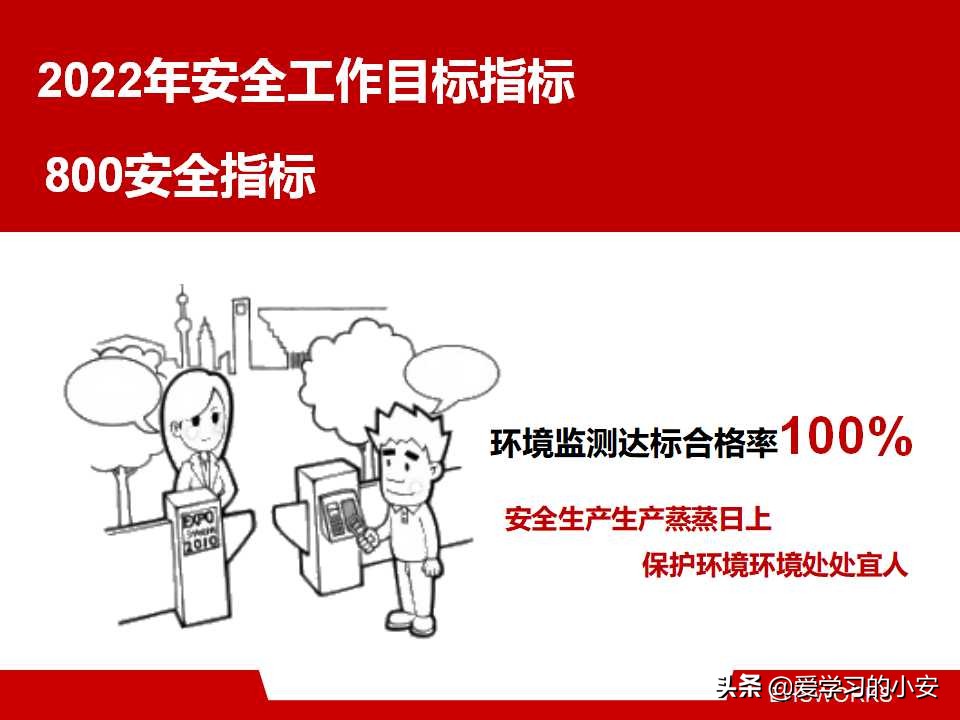 未来可期 砥砺前行！2021年安全生产工作总结及2022年工作计划