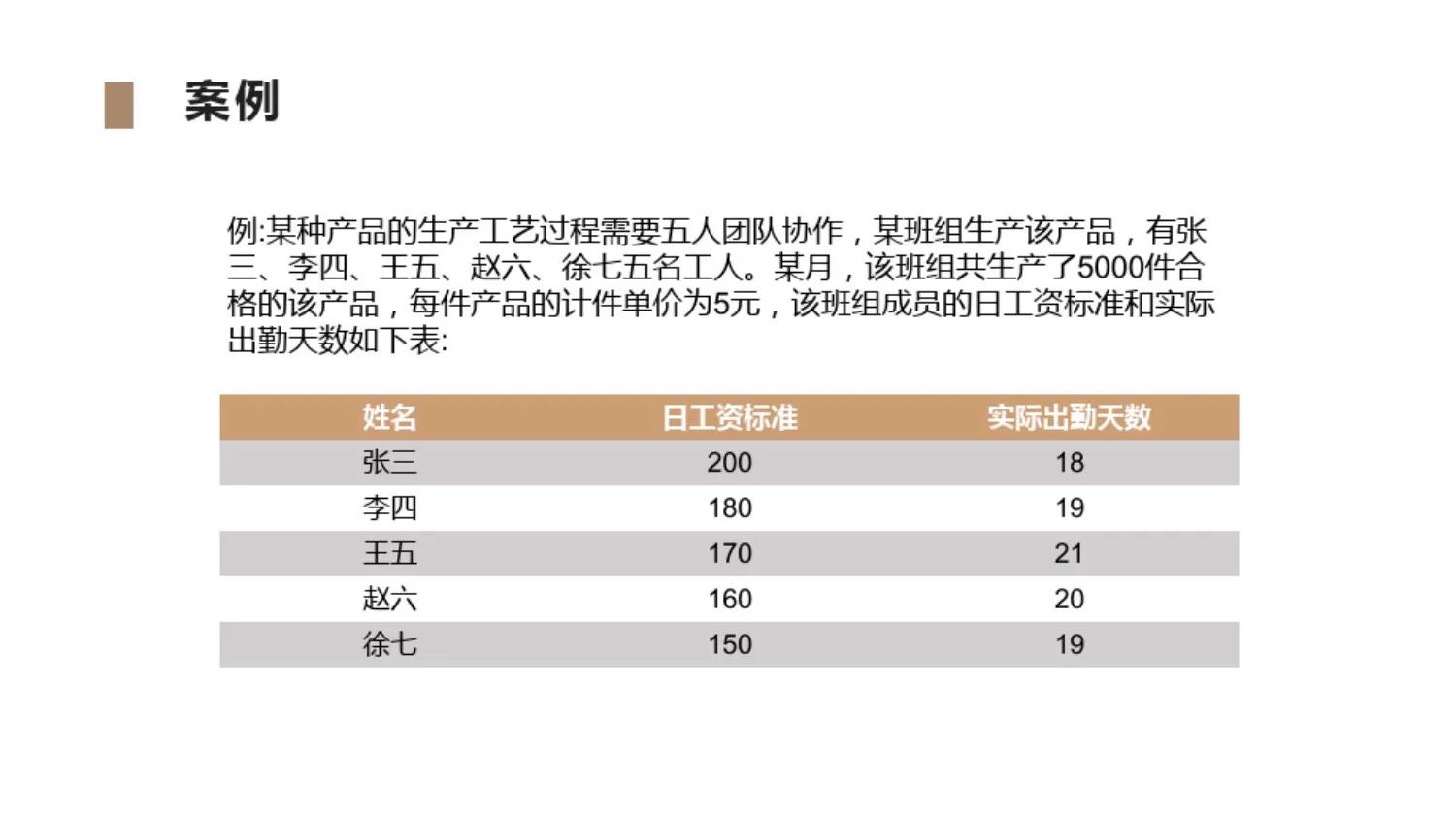 底薪和基本工资有什么区别（底薪是扣完五险一金吗）-第11张图片-科灵网