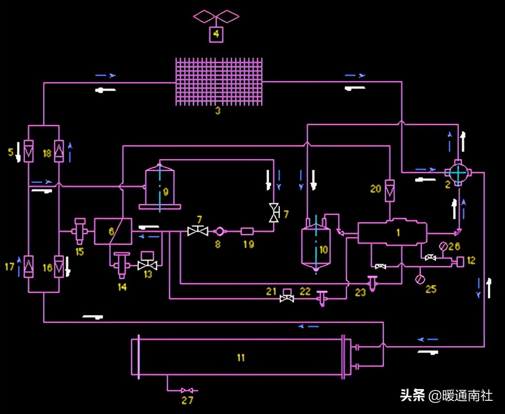 风冷螺杆热泵机组与运行维护