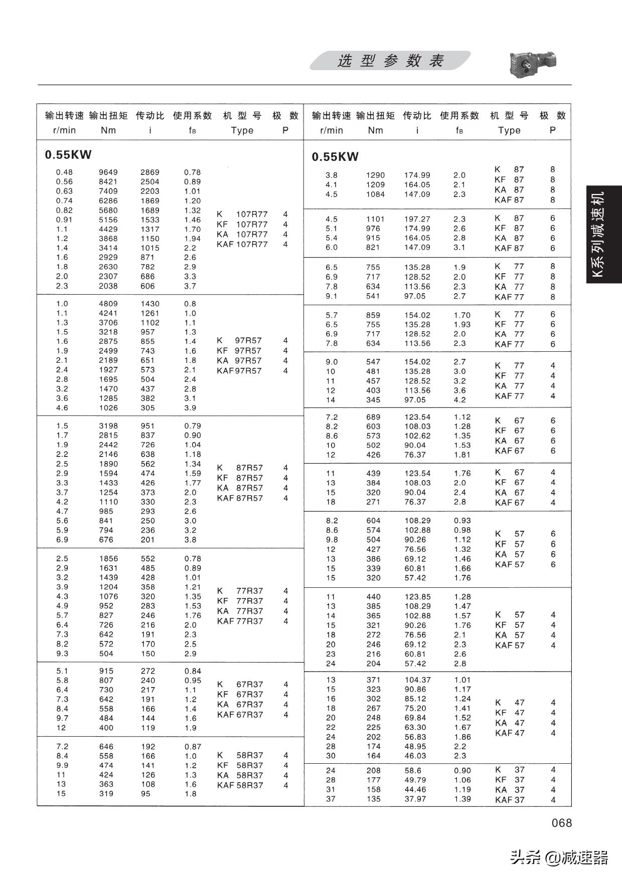 K系列减速选型资料