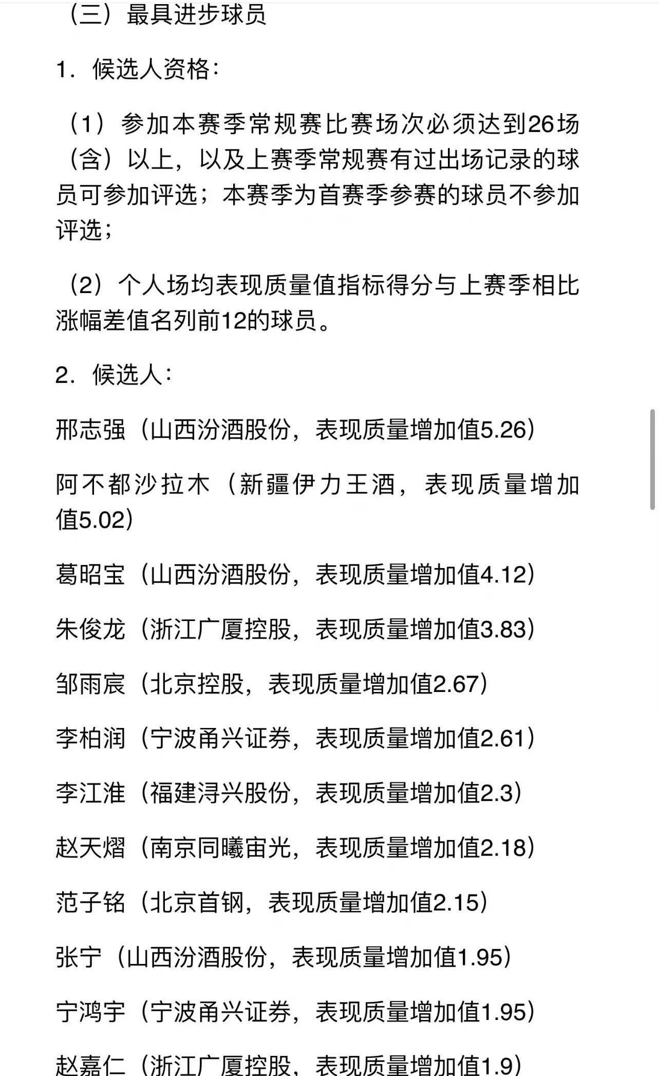 cba荣誉评选在哪里评选(CBA5大奖项开始投票！杨鸣不具备评选资格，联盟第一或颗粒无收)