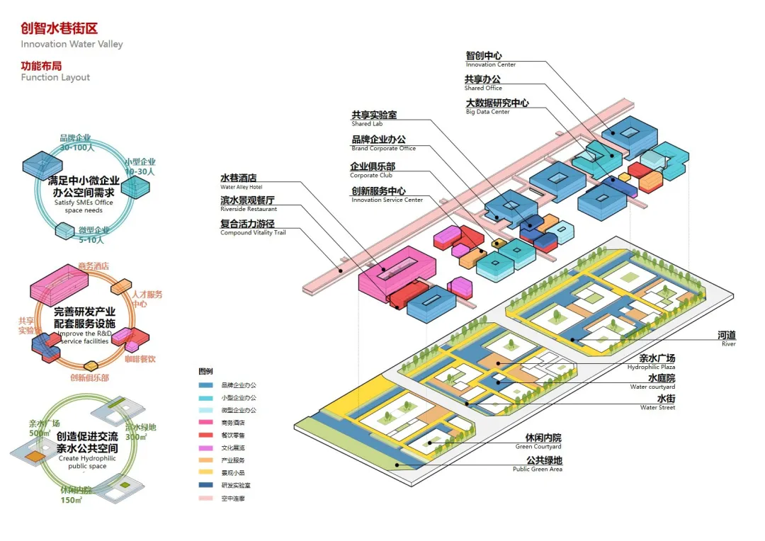 运河明珠:洗砚湖生态科技城 / ASP德国设计