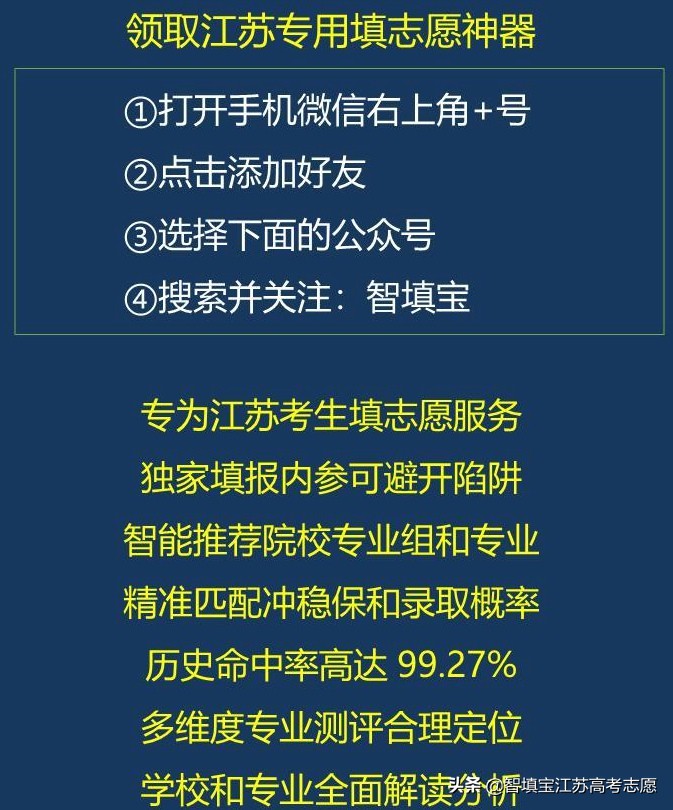 高考必备资料：南京师范大学泰州学院分数线和介绍