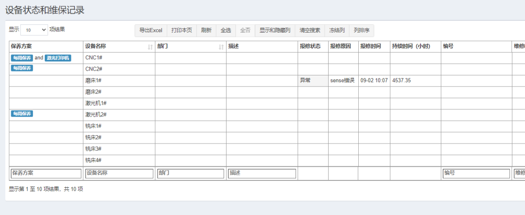 做了10年的MES系统、ERP系统实施，聊聊系统最核心的功能