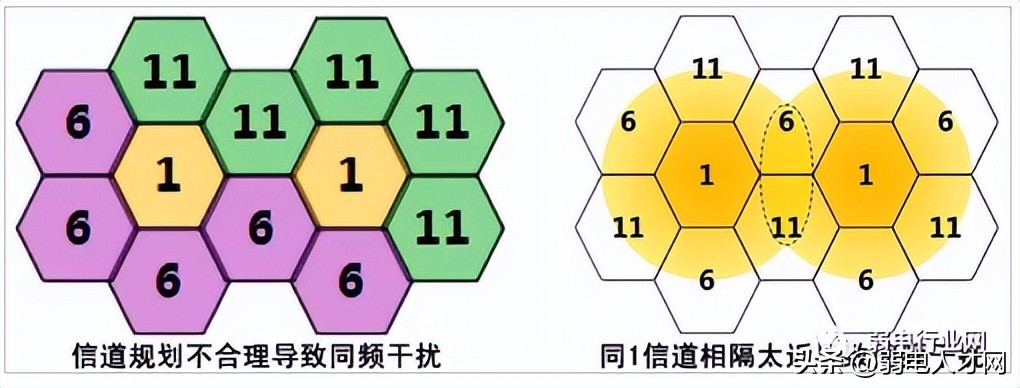 怎么调wifi网速到最快（怎么调wifi网速到最快的地方）-第2张图片-科灵网