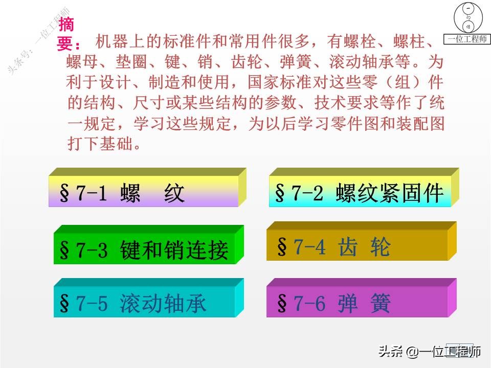 9种标准件的结构、尺寸和技术要求，69页内容介绍，值得保存学习