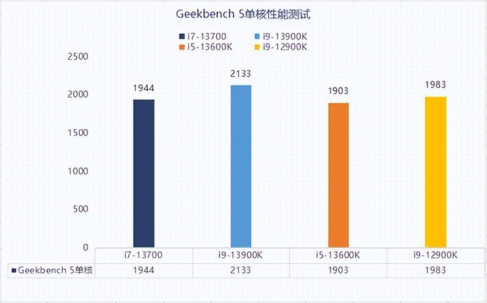 三国群英传7城市编号（三国群英传4）-第11张图片-巴山号