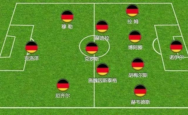 2010世界杯西班牙陣型（「深度」連續4屆冠軍選用4231陣型，2022世界杯哪個球隊最適合？）