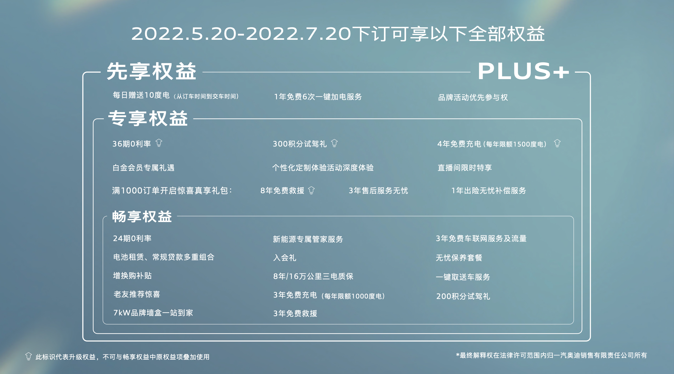真纯电豪华SUV奥迪Q4 e-tron先享版上市 奥迪Q4 e-tron同步开启预售
