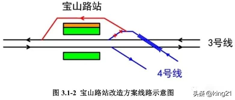 「3号线 4号线」宝山路站接轨改造工程环评公示