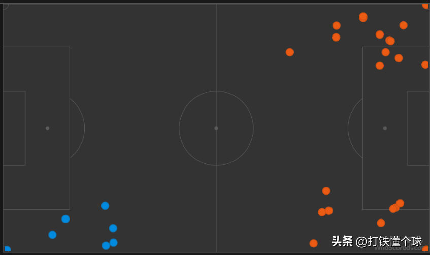瑞士队世界杯优势（世界杯：塞尔维亚vs瑞士，瑞士防守很强？塞尔维亚一招可破解？）