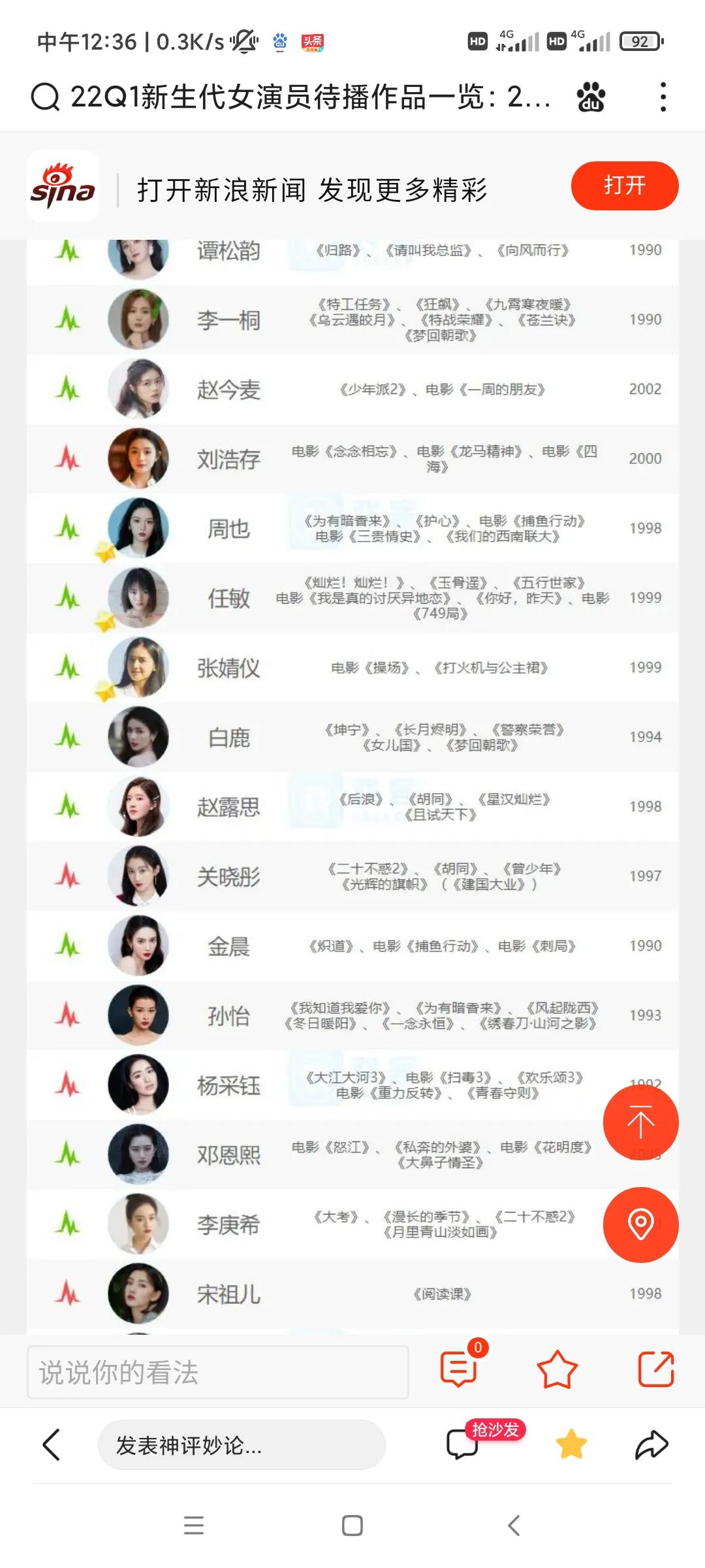 90 95后00后女星待播作品一览