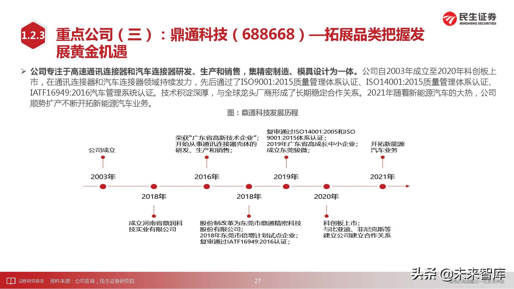通信行业深度研究：科技“新四化”将内卷打造全新投资“摩天轮”