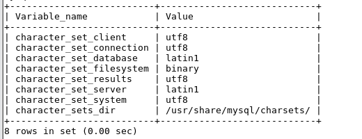 中标麒麟V5.0离线安装MySQL5.7