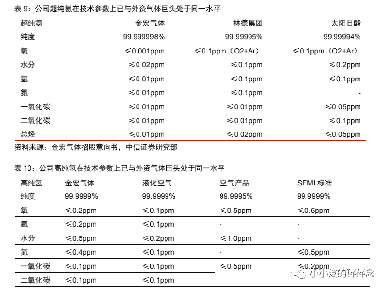 特种行业有哪些（公安管理的特种行业有哪些）-第4张图片-科灵网