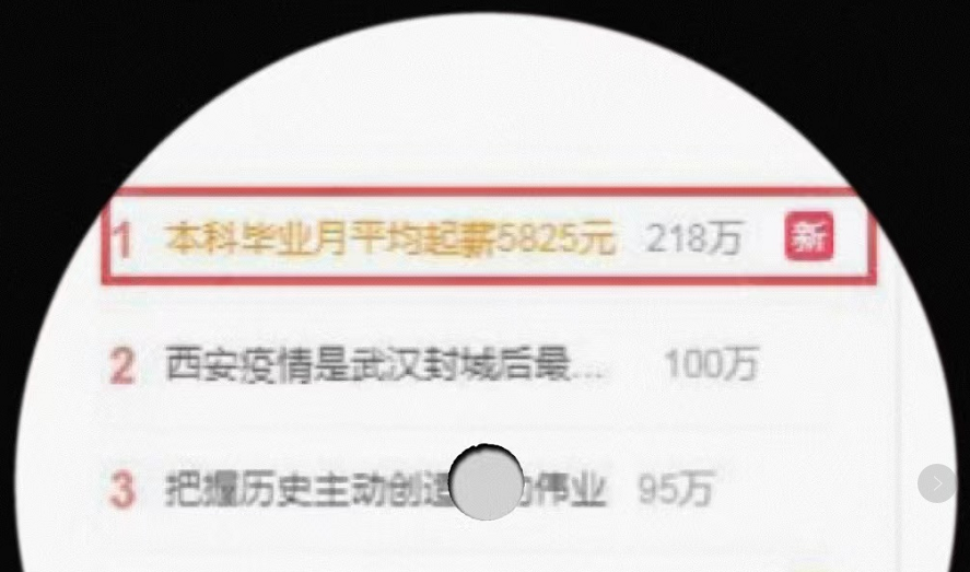 大学生工资一般多少（本科生收入9个等级出炉）